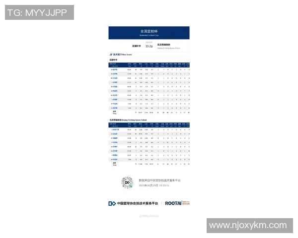 篮球灵活性排行榜揭晓北京篮球队荣登第八位引发热议 篮球灵活性排行榜揭晓北京篮球队荣登第八位引发热议