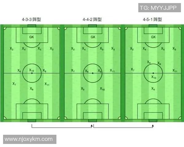 赛后分析：北京足球队与西安足球队在比赛中的战术灵活性对比