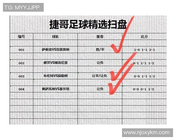 重庆足球队与成都足球队速度对比赛后复盘分析与总结 重庆足球队与成都足球队速度对比赛后复盘分析与总结