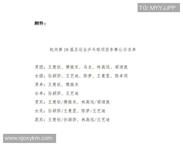 乒乓球团队协作排行榜：杭州乒乓球队位居第9名