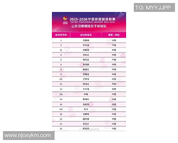 2026排球个人能力排行榜：深圳排球队位居第7名