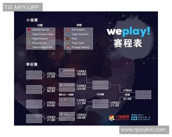 2026DOTA2战术排名：WE创新高_1