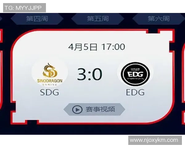 洲际赛积分榜:EDG以58分领跑