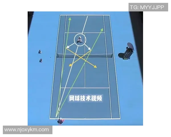 网球战术:重庆网球队的运营体系